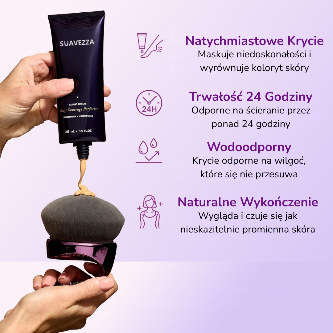 Suavezza Perfektor Ciała